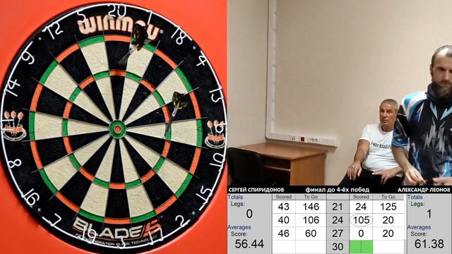 7-ой Открытый турнир РТ по дартсу 2023 Финал (17.12.2023)