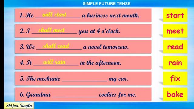 LEARN SIMPLE FUTURE TENSE || By - SHIJVA SINGLA @shijvasingla7331 смотреть онлайн