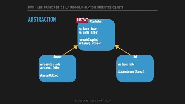 POO : les Classes abstraites (Dart/Kotlin/Java) смотреть онлайн