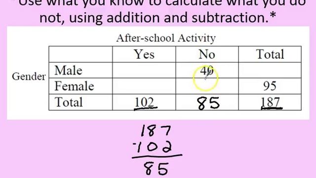 8th Math Weekly #25 Two Way Tables смотреть онлайн