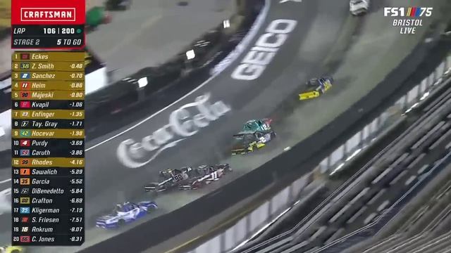 NASCAR Craftsman Truck Series: UNOH 200 Presented By Ohio Logistics Highlights смотреть онлайн