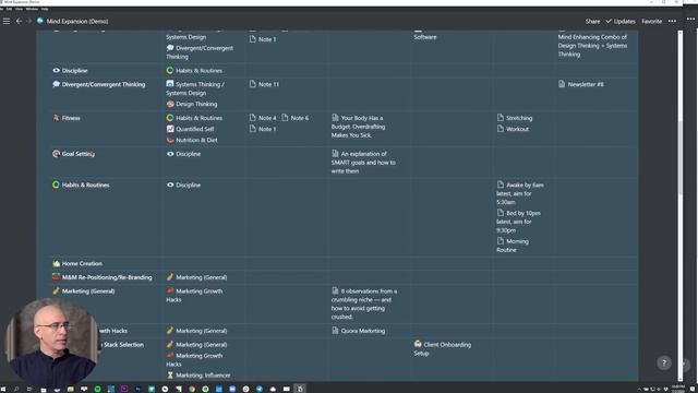 Knowledge Management System in Notion – Introducing Vaults смотреть онлайн