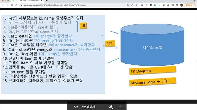 ddd part2 aggregate pattern and spring boot tool смотреть онлайн