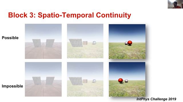 5 mins spotlight: Learning Intuitive Physics by Explaining Surprise смотреть онлайн