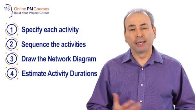 What is the Critical Path Method (CPM)? PM in Under 5 minutes смотреть онлайн