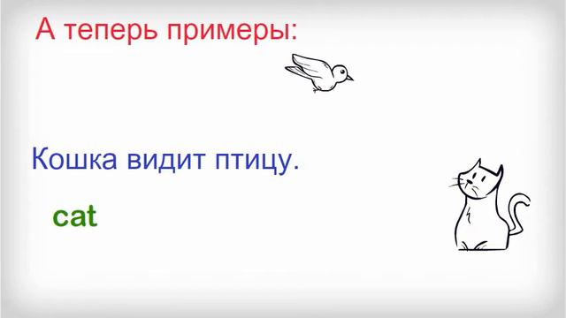 АНГЛИЙСКИЕ АРТИКЛИ смотреть онлайн