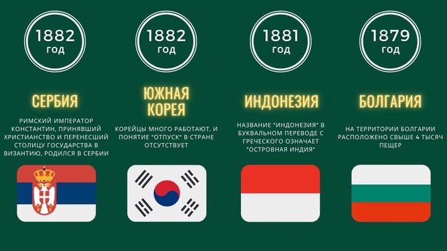 Насколько СТАРЫЕ флаги у стран? смотреть онлайн