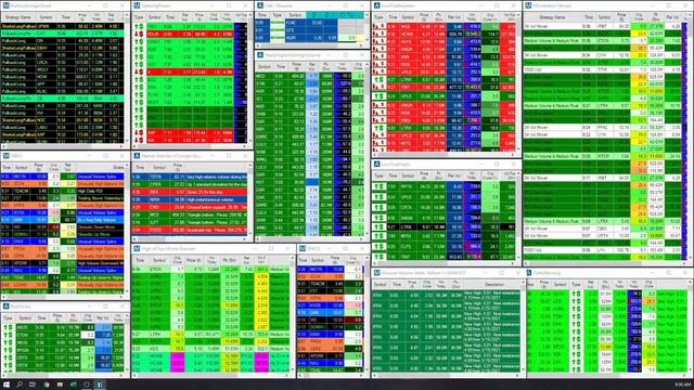 Ripster - Stock Market - TI Scanner Live Stream смотреть онлайн
