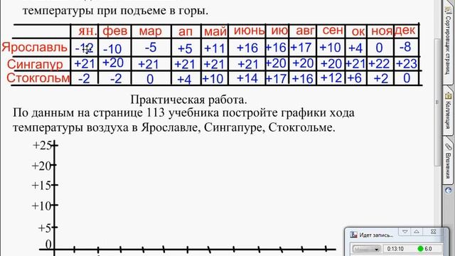 Урок №2 География 6 класс Тема АТМОСФЕРА температура воздуха Лицей №9 г Слободского смотреть онлайн