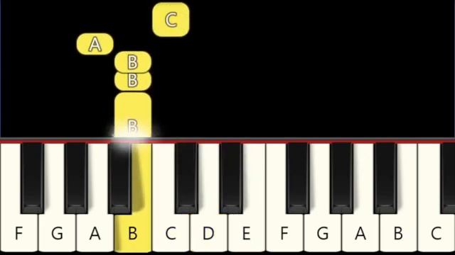 Faded - Alan Walker - Very Easy and Slow Piano tutorial - Only White Keys - Beginner - Complete Son смотреть онлайн