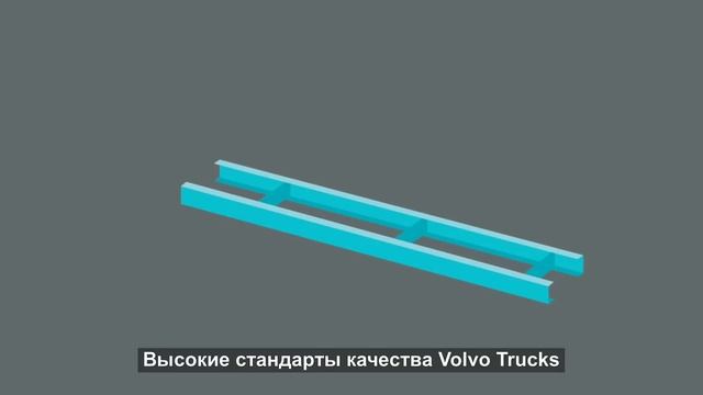 Новый Volvo FM смотреть онлайн