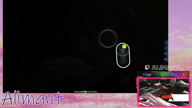 SORE WA CHIISANA HIKARI NO YOUNA +HDDT 1❌ 201PP | osu! смотреть онлайн