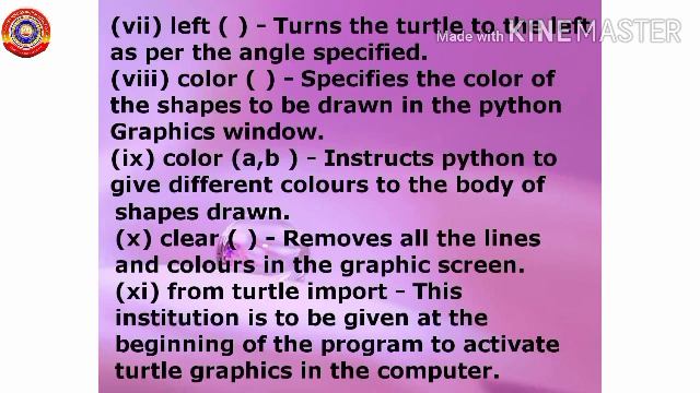Standard 10 IT Chapter 4 Python Graphics Notes смотреть онлайн