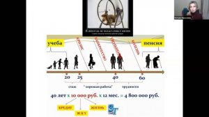 Стартовый Семинар LR