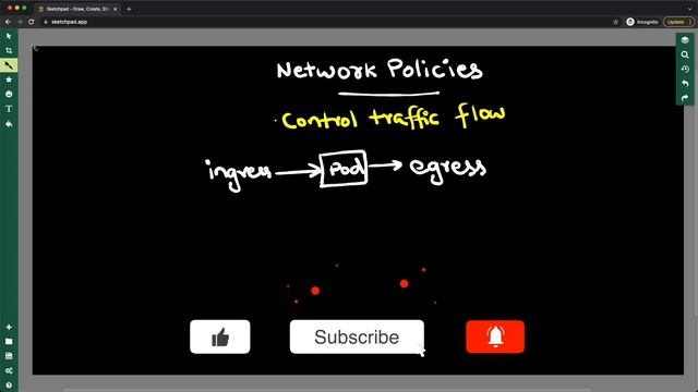 Kubernetes Tutorial For Beginners | Full Practical Course смотреть онлайн