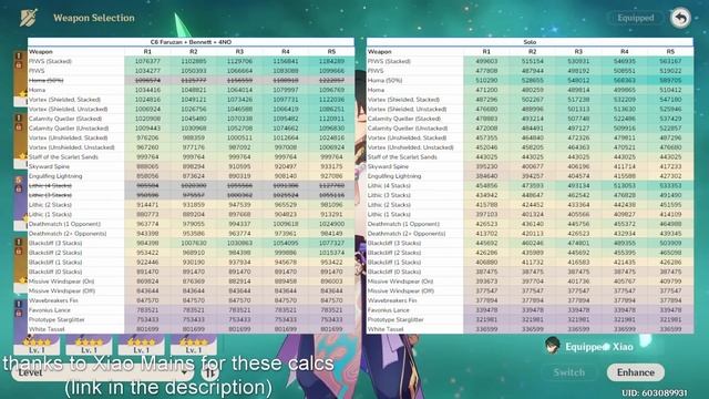 THE ULTIMATE XIAO GUIDE! Updated Xiao Build - Artifacts, Weapons, Teams & Showcase | Genshin Impact смотреть онлайн