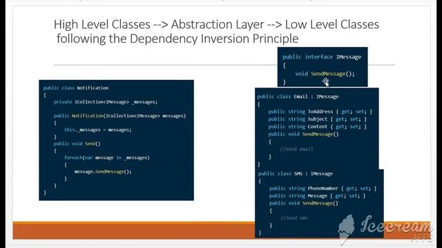 Soild Principle Dependency Inversion Principle principle بالعربي смотреть онлайн