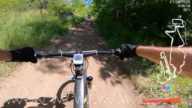 2020.06.27 - XCO "Портпосёлок" смотреть онлайн