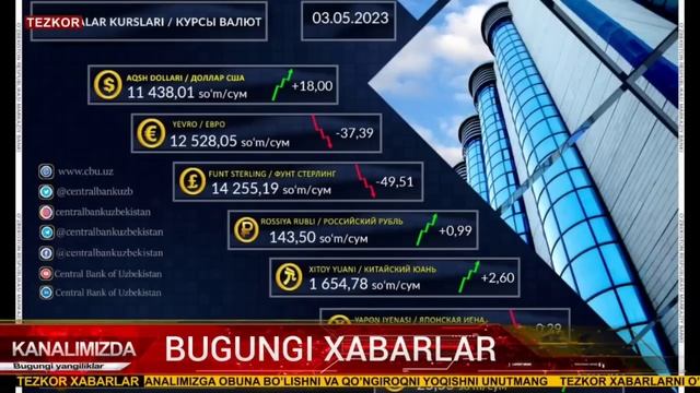 ЗЎР ЯНГИЛИК 3-МАЙДАН БОШЛАБ ДОЛЛАР.. ҲАММАГА ТАРҚАТИНГ