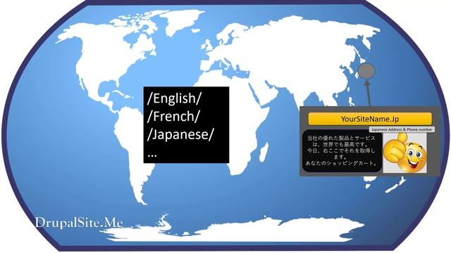 hreflang tag to capture international audience смотреть онлайн