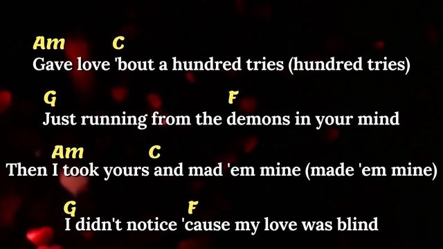 Halsey - without me (Guitar Chord) смотреть онлайн