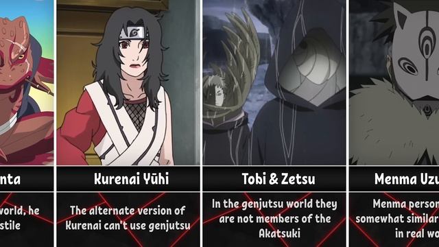 Alternate Version of Naruto Characters in Genjutsu World смотреть онлайн