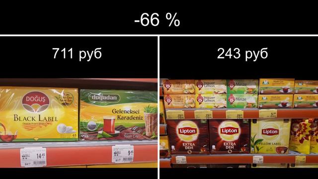 Как изменились цены в Турции смотреть онлайн