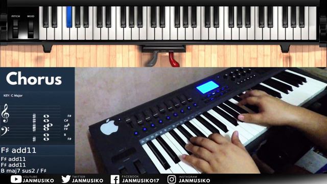 Awit ng Bayan - Victory Worship - Piano Tutorial 2017 смотреть онлайн