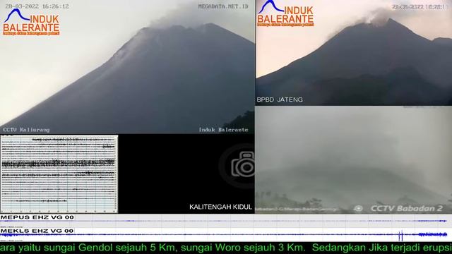 Live Streaming Merapi - Merapi Volcano Eruption, Central Java, Indonesia 28/03/2022 смотреть онлайн