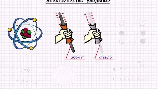 Электростатика Электричество Введение Урок 50 смотреть онлайн