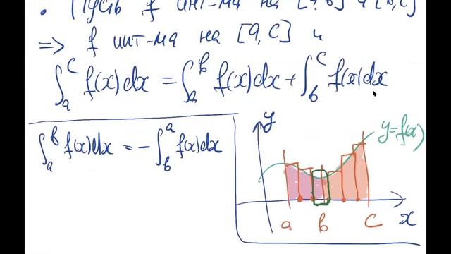 HSE-NES 2020-21 Calculus-1 2020-12-02 Lecture смотреть онлайн