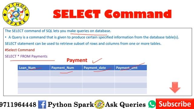SQL Part 3| DBMS| How to create table in SQL| Insert| Delete| Update| Alter| Drop| CBSE 2020-21 смотреть онлайн