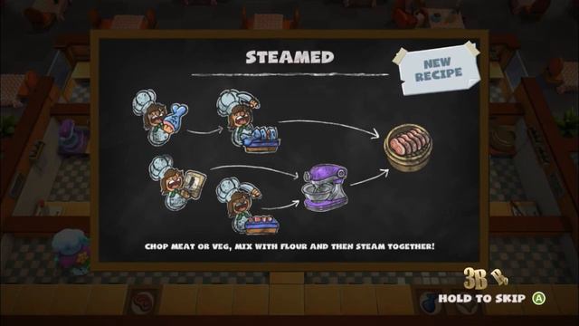 Overcooked 2 HD Multiplayer Completed LEVEL 1 PC смотреть онлайн