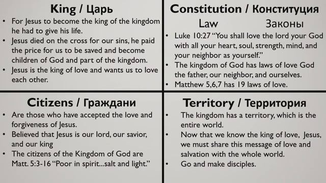 Prepared for Purpose Conference | Part 2 // May 28, 2022 смотреть онлайн