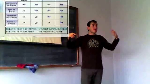 ТППС. Лекция 13. JPA. Транзакции смотреть онлайн