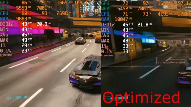 Gigabyte G5. Снижение температуры, оптимизация и настройка. смотреть онлайн