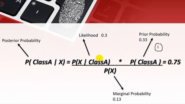Tutorial 16: Naive Bayes Classification in machine learing | Bayesian Classifier in machine learing смотреть онлайн