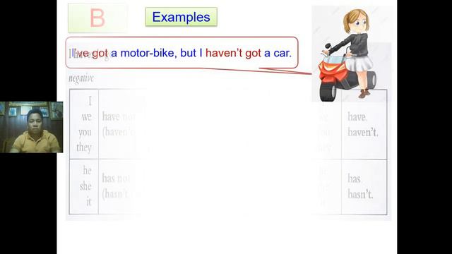I have… and I have… got 5/66 Essential Grammar in Use [Phan Sothul] English for Cambodian people смотреть онлайн