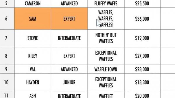 # 001 What Is Statistics Crash Course Statistics