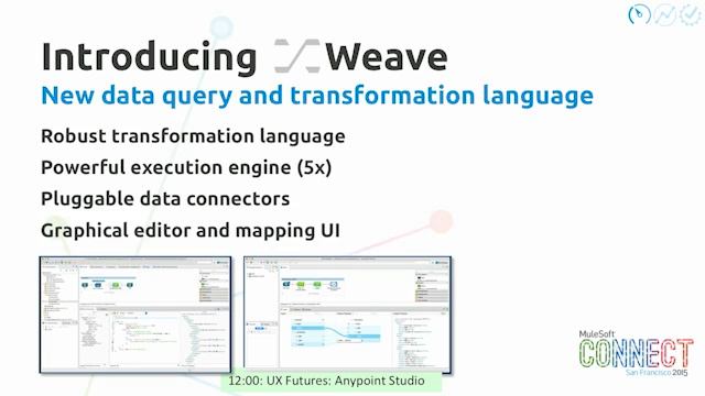 MuleSoft CONNECT 2015 - Product Keynote, "How to Compete in the API Economy" смотреть онлайн