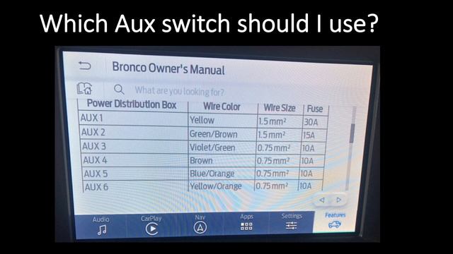 Ford Bronco 2021 - Auxbeam 4" LED A-Pillar lights via Aux Switch 1 смотреть онлайн