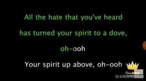 Караоке на песню Believer по русскому