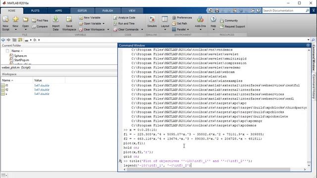 Двухцелевой генетический алгоритм в Matlab (часть 1) смотреть онлайн