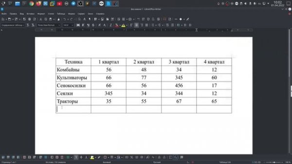 Сортировка и вычисления в таблицах LibreOffice Writer.
