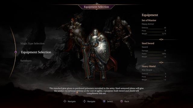 Lords Of The Fallen |All 9 Classes And Overview