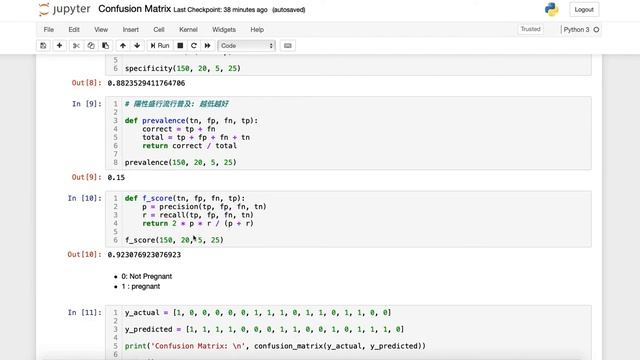 Python - Confusion Matrix: what are false negative, false positive, prevalence, and specificity. смотреть онлайн