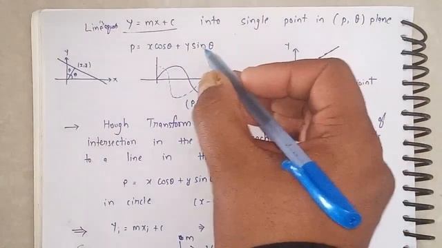 Hough Transform in digital image processing | Edge linking and boundary detection | Lec-34 смотреть онлайн