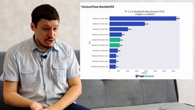 Компьютеры и ноутбуки для ютуба и работы с видео. Что брать, на что обращать внимание и что важно! смотреть онлайн