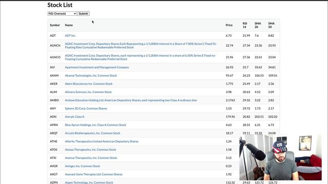 Stock Trading App Tutorial [Part 14] - Profits, RSI/SMA Filter, Order History, Navbar смотреть онлайн