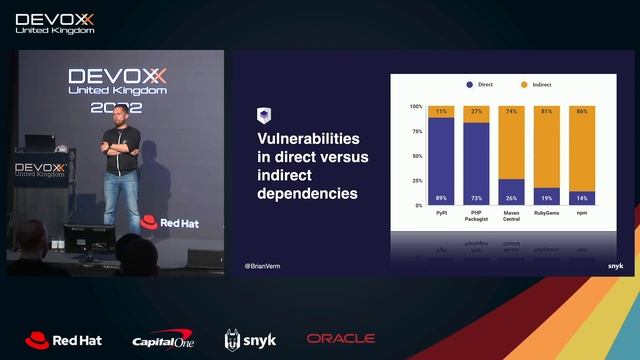 Security Warning: Your Java Attack Surface Just Got Bigger by Brian Vermeer смотреть онлайн